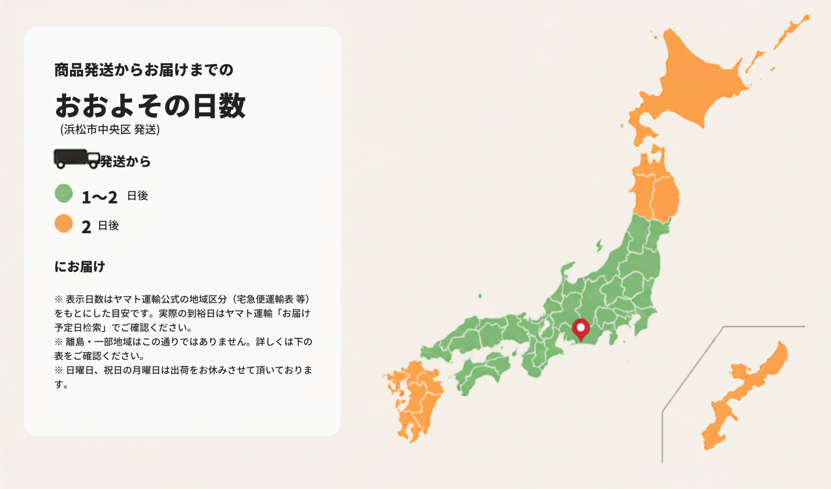 商品発送からお届けまでのおおよその日数